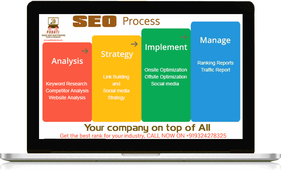 seo company India Since 1998 India's (Mumbai) prime Web Designing Company in Mumbai (Borivali, Kandivali, Goregaon, Mira Road, Bhayandar, Andheri, Virar, Vasai, Thane) offering seo, ppc, link building, web development services, website designing, best SEO Company in India from Mumbai, offering internet marketing services like SEO, SEM, PPC and SMO. SEO packages in mumbai starts from Rs. 7200/month